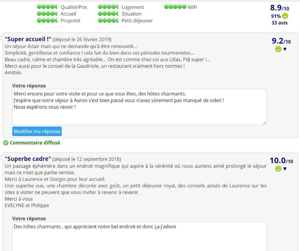 Bed & Breakfast Les Lillas Saint-Jeannet  Eksteriør bilde